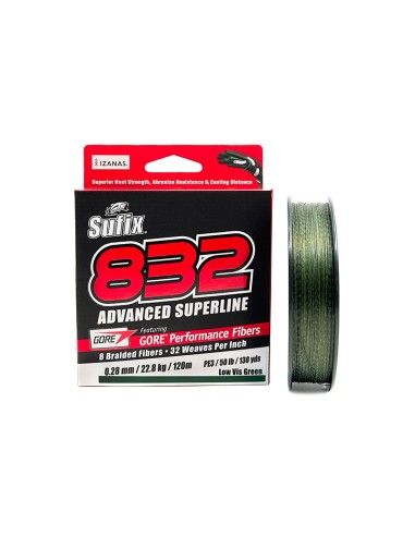 Pintas Valas Sufix Braid Lo-vis Green 120m